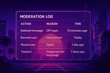 Transparency panel showing recent actions